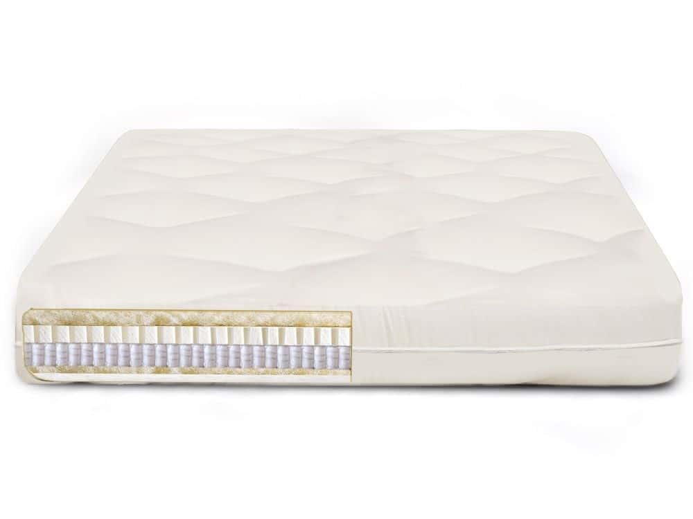 EcoWool Futon Mattress